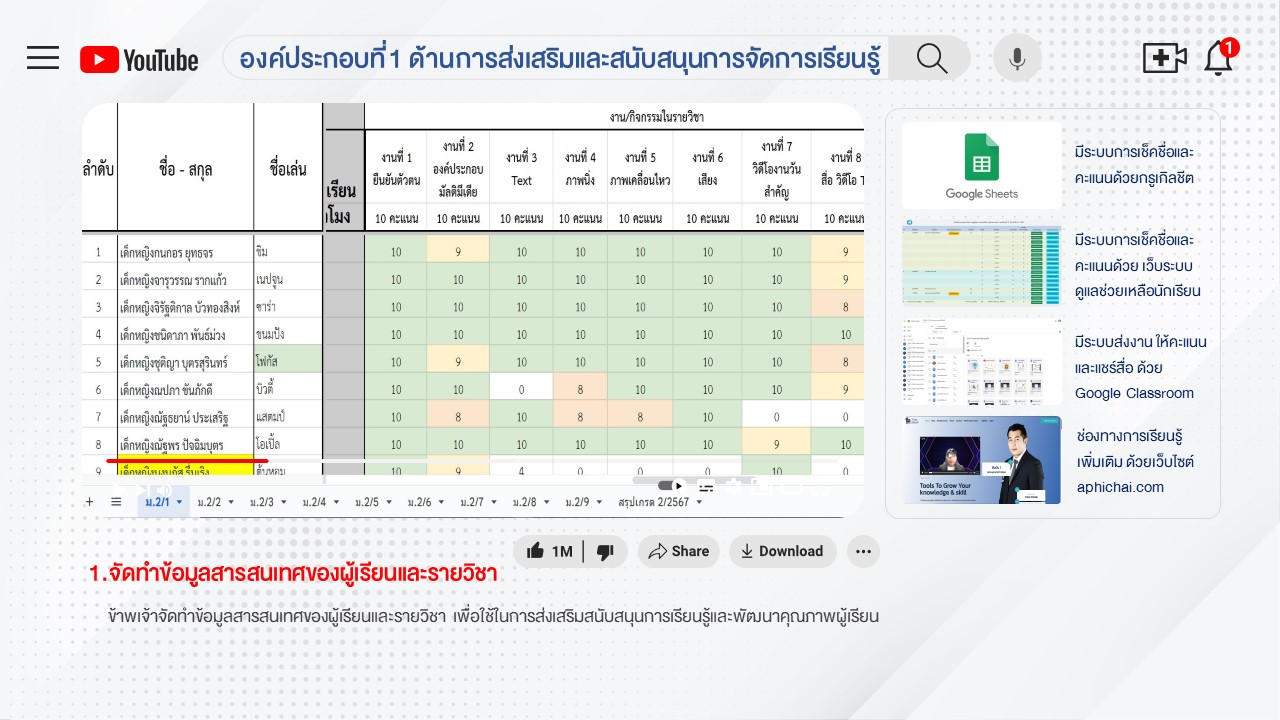 2-2567 อ
